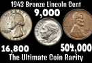 $504,000 1943 Copper Penny: How to Spot the Legendary Coin Worth Half a Million Dollars 