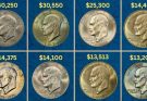 10 Most Valuable Eisenhower Dollar Coins Worth Money